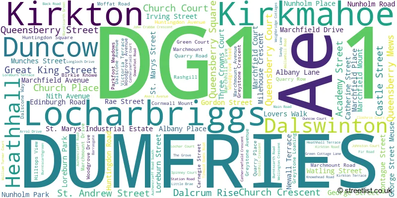 A word cloud for the DG1 1 postcode
